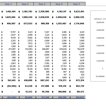 Photographer Excel Financial Model