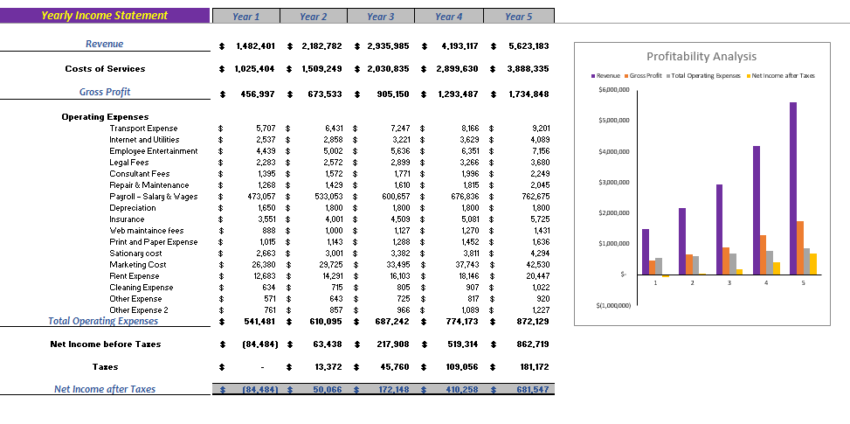 Photographer Excel Financial Model