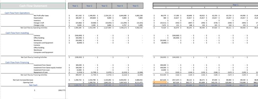 Picture-Framing-excel-Financial-Model-Template-CashFlow.png