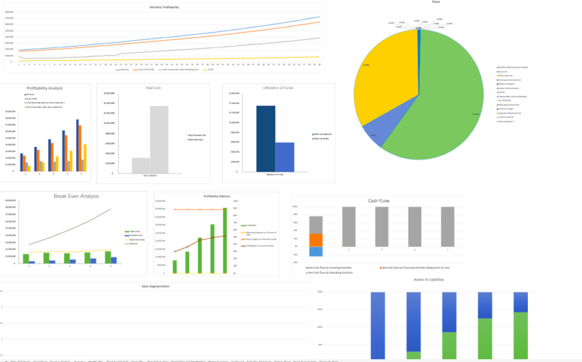 Picture-Framing-excel-Financial-Model-Template-Dashboard.png