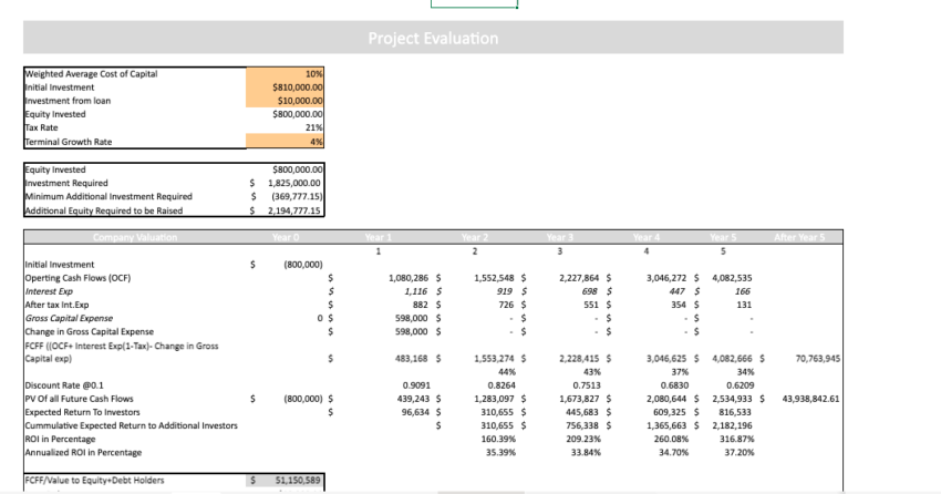 Picture-Framing-excel-Financial-Model-Template-Project-evaluation.png