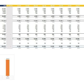 Profit and Loss Statement Free Excel Template