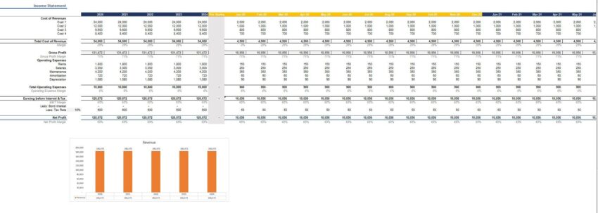 Profit and Loss Statement Free Excel Template