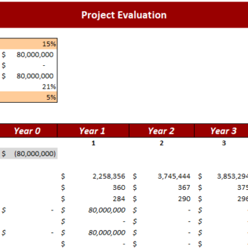 Real Estate Apartment Acquisition Financial Model-Project-2.png