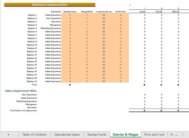 Project Development Financial Model - Oak Business Consultant