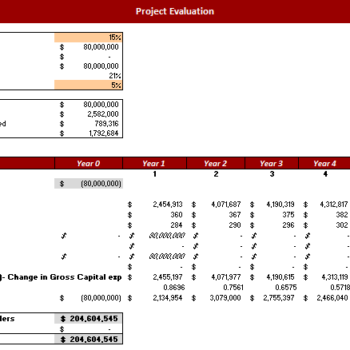 Real Estate Hotel Acquisition Model - Image 3