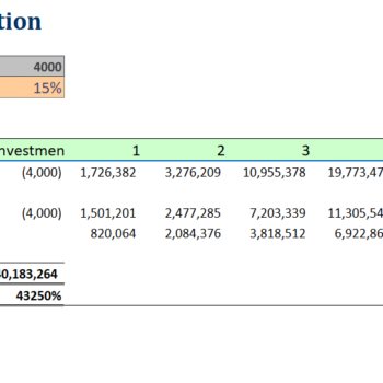 Small Business CRM Software Excel Financial Model