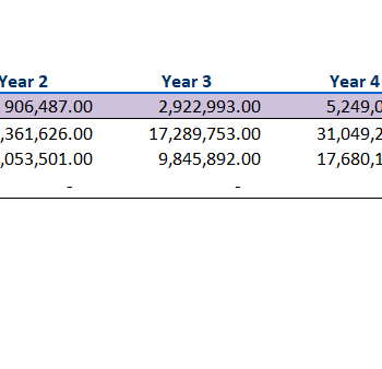 Small Business CRM Software Excel Financial Model