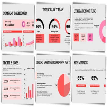 Ridesharing App Pitch Deck - Utilization of Funds - FI