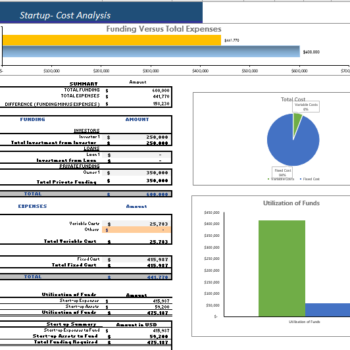 Website Designing Financial Model - Image 4