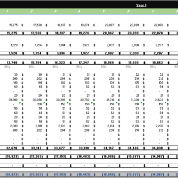 Website Designing Financial Model - Image 6