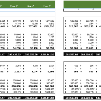 Website Designing Financial Model - Image 8