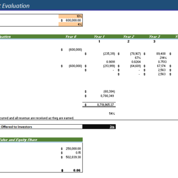 Website Designing Financial Model - Image 11