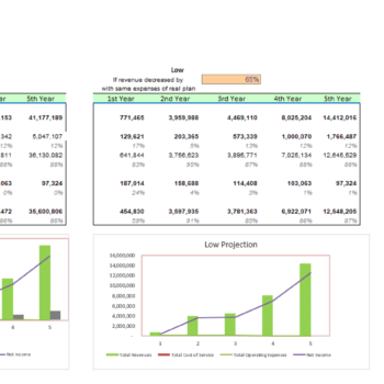 Small Business CRM Software Excel Financial Model