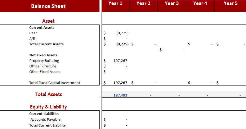 Single-Family-Real-Estate-Flip-Strategy-Model-Balance-sheet-1.png