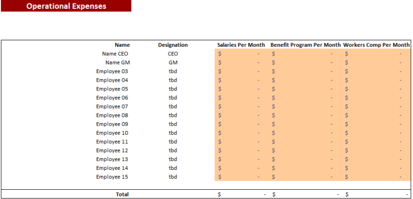 Single-Family-Real-Estate-Flip-Strategy-Model-Operating-exp-1.png