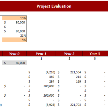 Single-Family-Real-Estate-Flip-Strategy-Model-Project-valuation-1.png