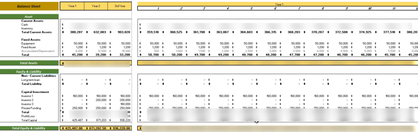 Smart Security Kiosks Excel Financial Model