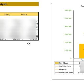 Smart Security Kiosks Excel Financial Model