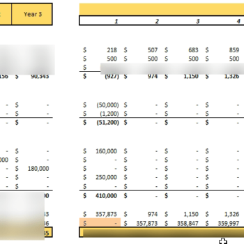 Smart Security Kiosks Excel Financial Model