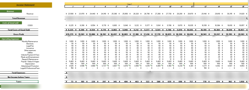 Smart Security Kiosks Excel Financial Model