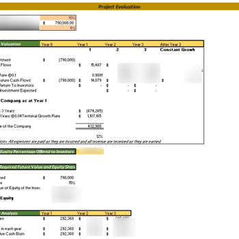 Smart Security Kiosks Excel Financial Model