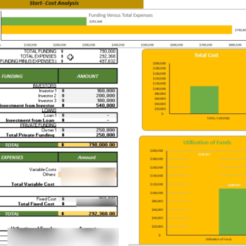 Smart Security Kiosks Excel Financial Model