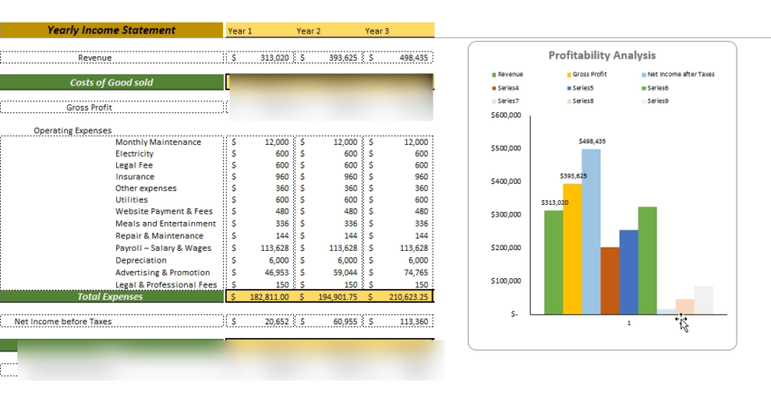 Smart Security Kiosks Excel Financial Model