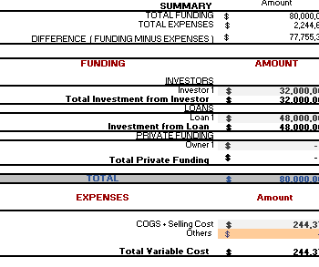 Real Estate Hotel Acquisition Model - Image 8