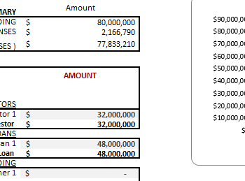 Real Estate Apartment Acquisition Financial Model-Startup-13.png