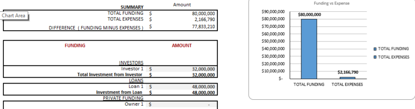 Real Estate Apartment Acquisition Financial Model-Startup-13.png