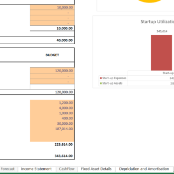 Startup Excel Financial Model For Online SEO Service | SaaS