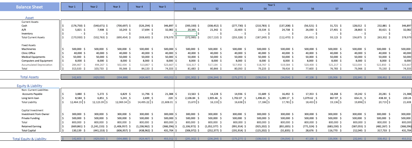 Weight-Loss-Excel-Financial-Model-Template-balance-sheet.