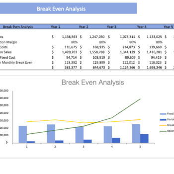 Weight-Loss-Excel-Financial-Model-Template-breakeven.