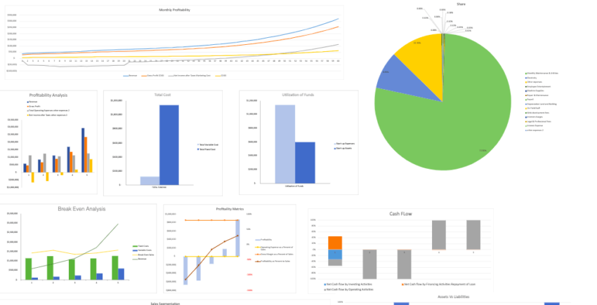 Weight-Loss-Excel-Financial-Model-Template-dashboard.