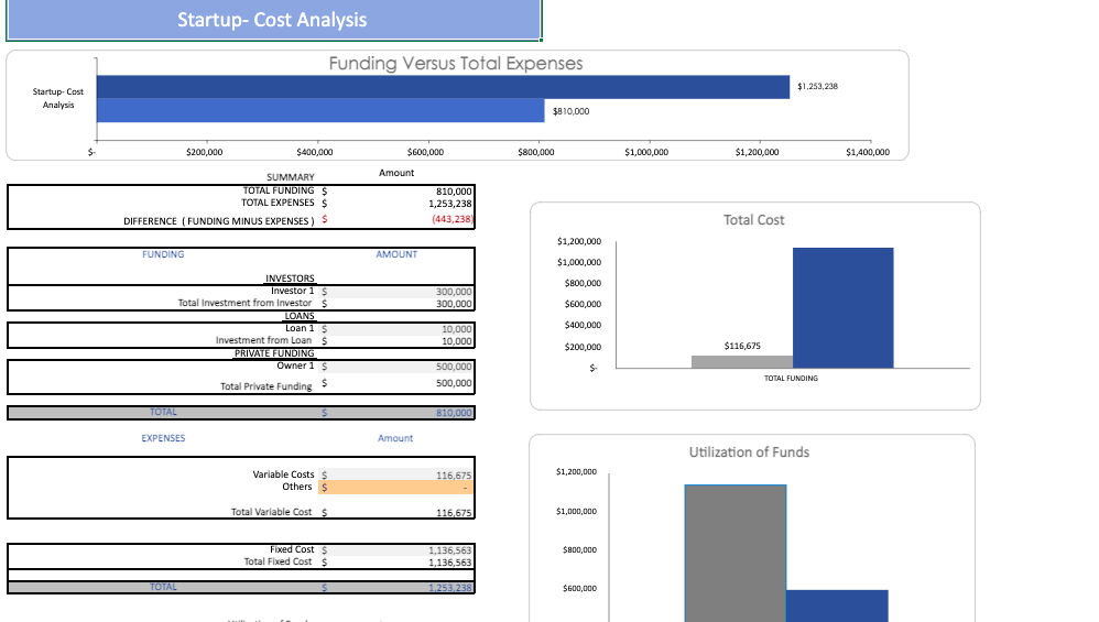 Weight-Loss-Excel-Financial-Model-Template-startup.png