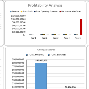 Real Estate Apartment Acquisition Financial Model-dashboard-13.png