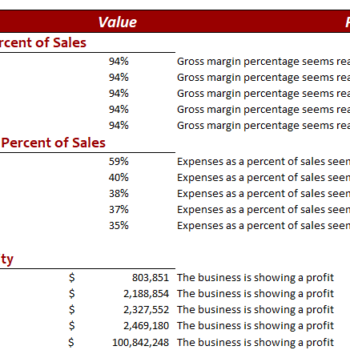 Real Estate Apartment Acquisition Financial Model-diagnostic-10.png