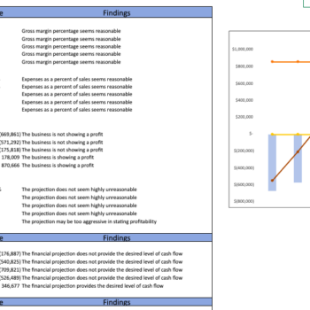 diagnostic-sheet