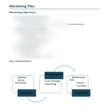 Online School Business Plan-Marketing Plan