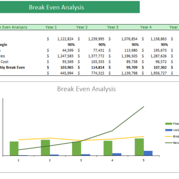 paintball-excel-financial-model-break-even-analysis.png