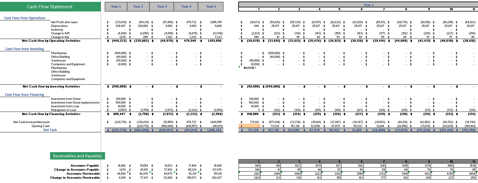 paintball-excel-financial-model-cash-flow-statement.png