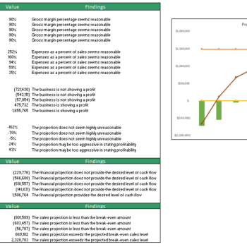 paintball-excel-financial-model-daignostic-sheet.png