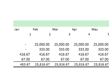 paintball-excel-financial-model-depreciation.png