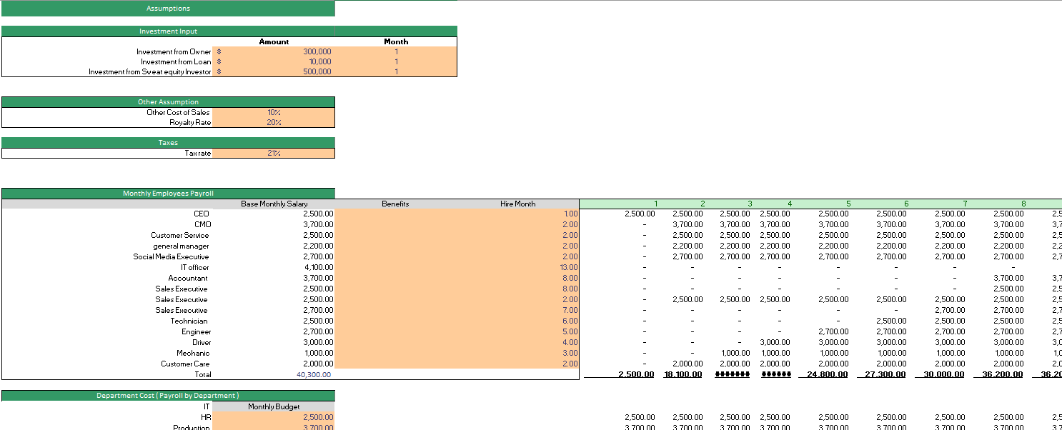 paintball-excel-financial-model-input-assumptions.png