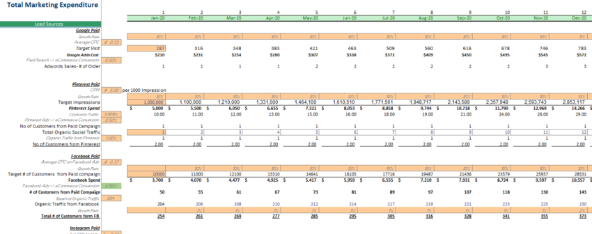 paintball-excel-financial-model-marrketing-sheet.png