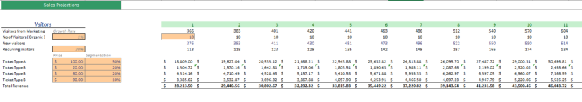 paintball-excel-financial-model-revenue-analysis.png