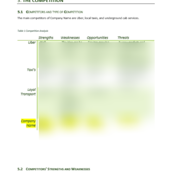 Ride Hailing App Business Plan- Competitor Analysis