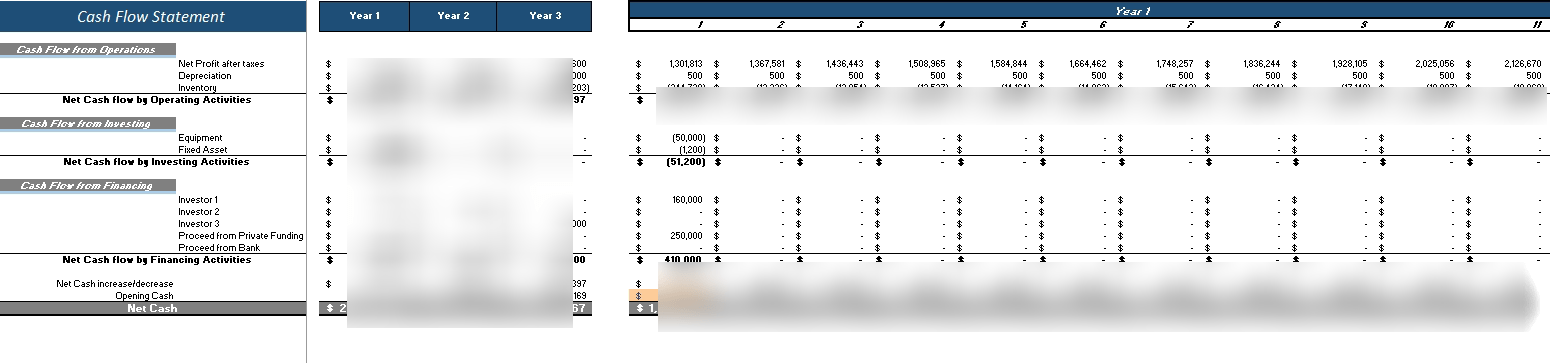 Virtual Classroom Excel Financial Model