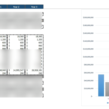 Virtual Classroom Excel Financial Model